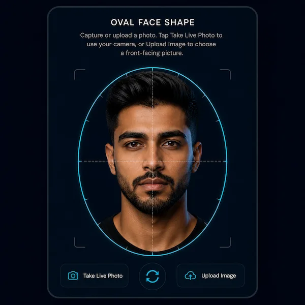 Capture a face photo with the face shape detector