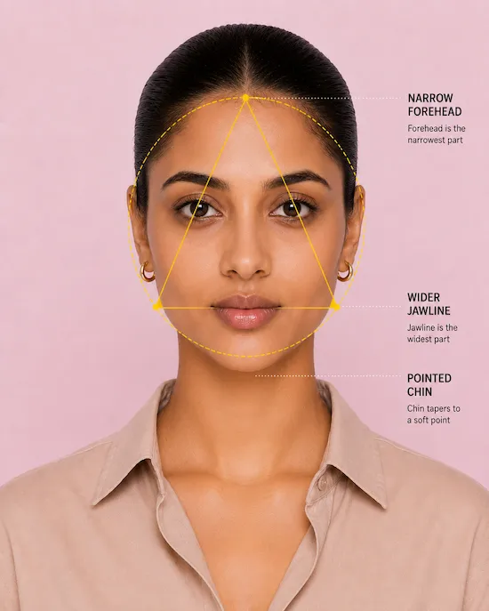 Triangle female face shape visual reference with browline sunglasses